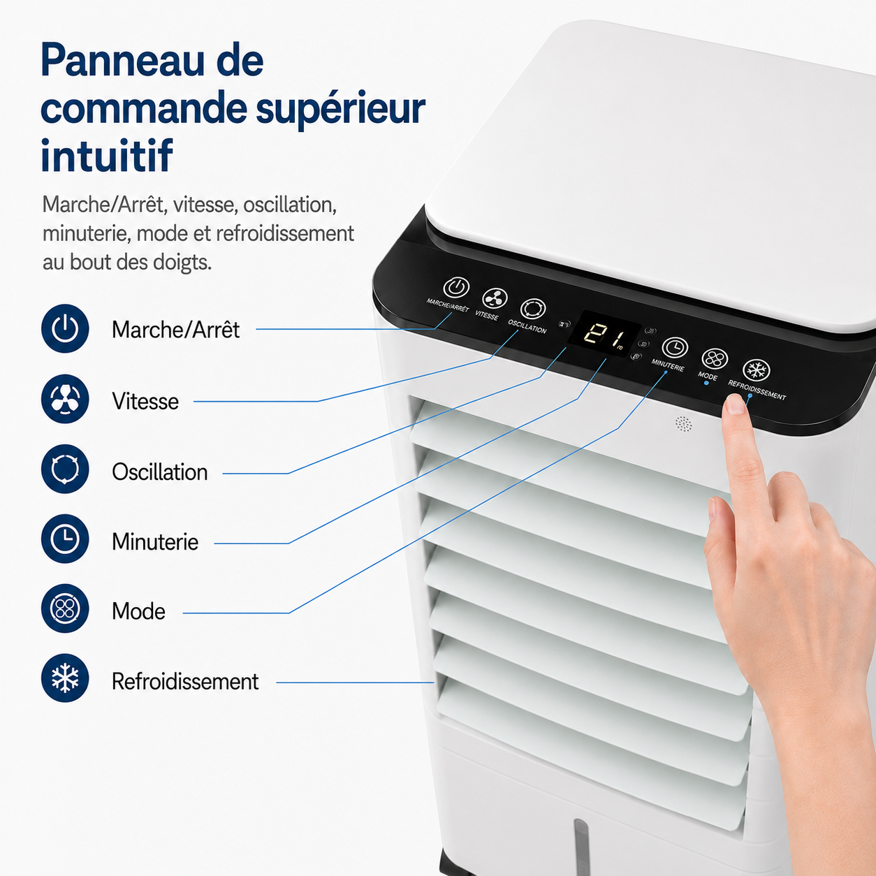 Draagbare Airconditioner Zonder Raam voor Huis en Kantoor