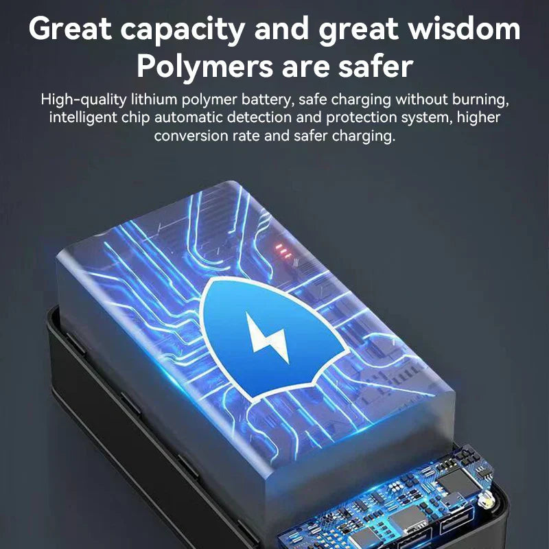 50.000mAh Ultra-Hoge Capaciteit Powerbank – Super Snelle Oplading voor Telefoons, Tablets en Laptops