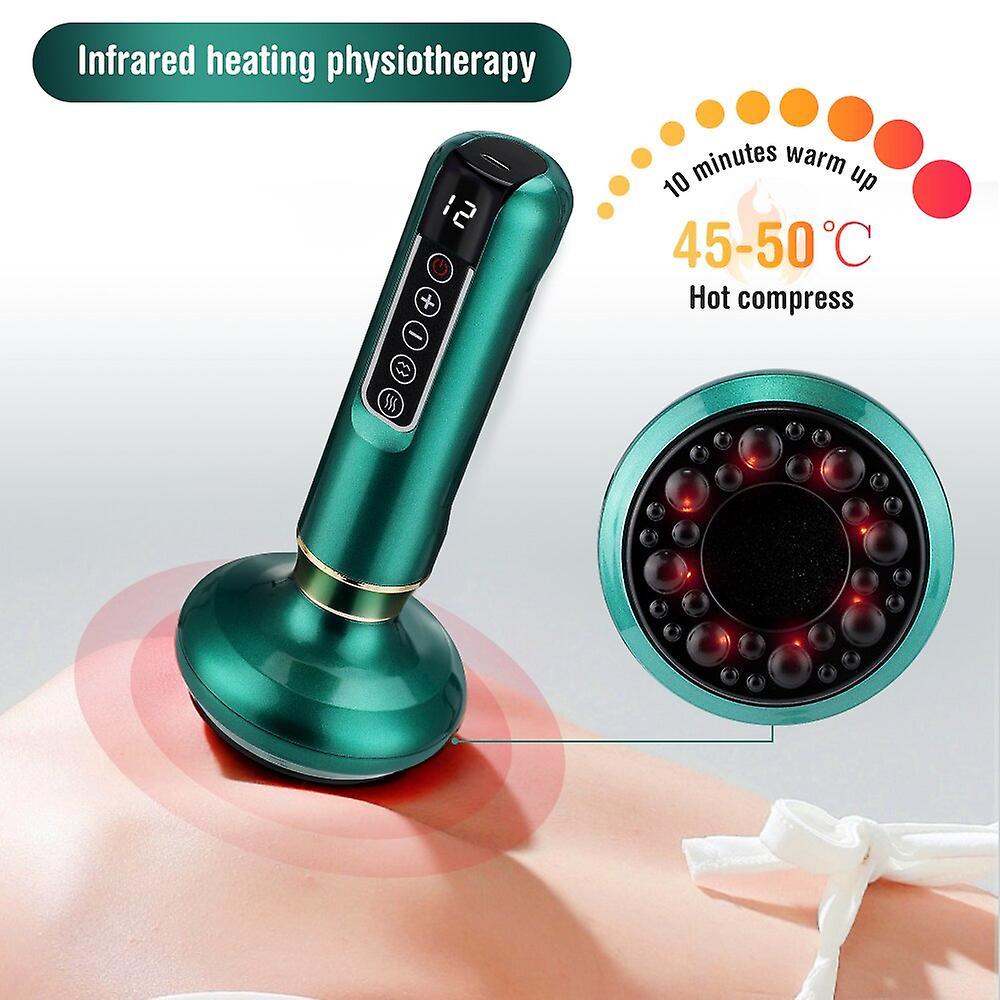 SmoothLift | Anti-Cellulite & Huidverstrakking Behandeling