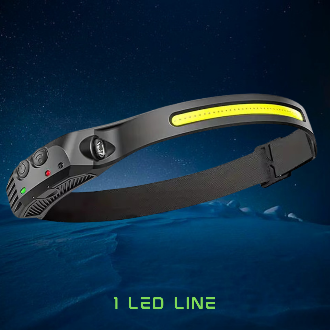 BrightWay LED Sensor Koplamp | Verlicht je avonturen