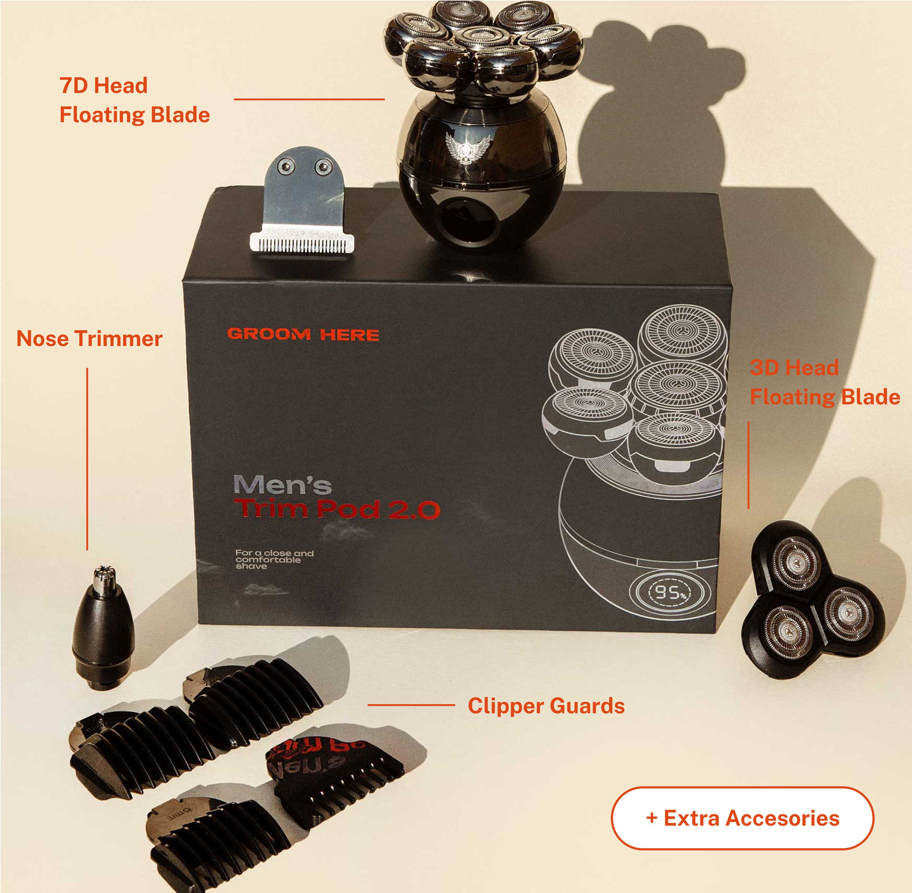 FlexGroom 5-in-1 elektrisch scheerapparaat | Precisie, veelzijdigheid en stijl