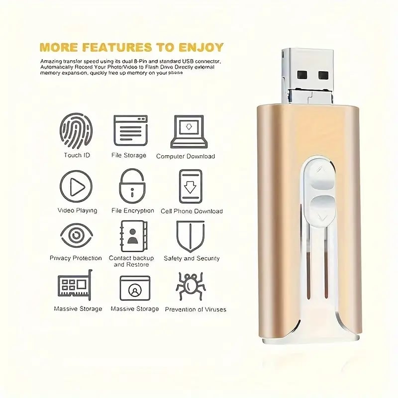 FileNest 4-in-1 USB Externe Geheugenopslag