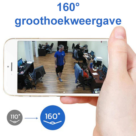 MiniEye Full HD Beveiligingscamera | Compacte Mini Camera met Nachtzicht & Bewegingsdetectie