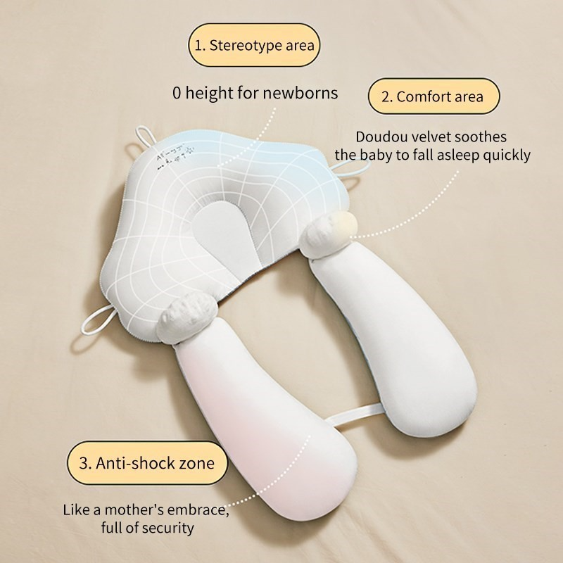 Ergonomisch Baby Slaapkussen voor Gezonde Slaap en Hoofdbescherming