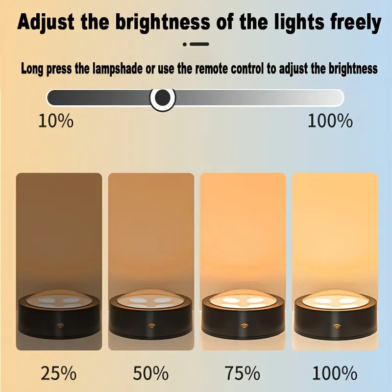 ArtLuxe FrameLight | Breng je kunst tot leven met 1+2 gratis