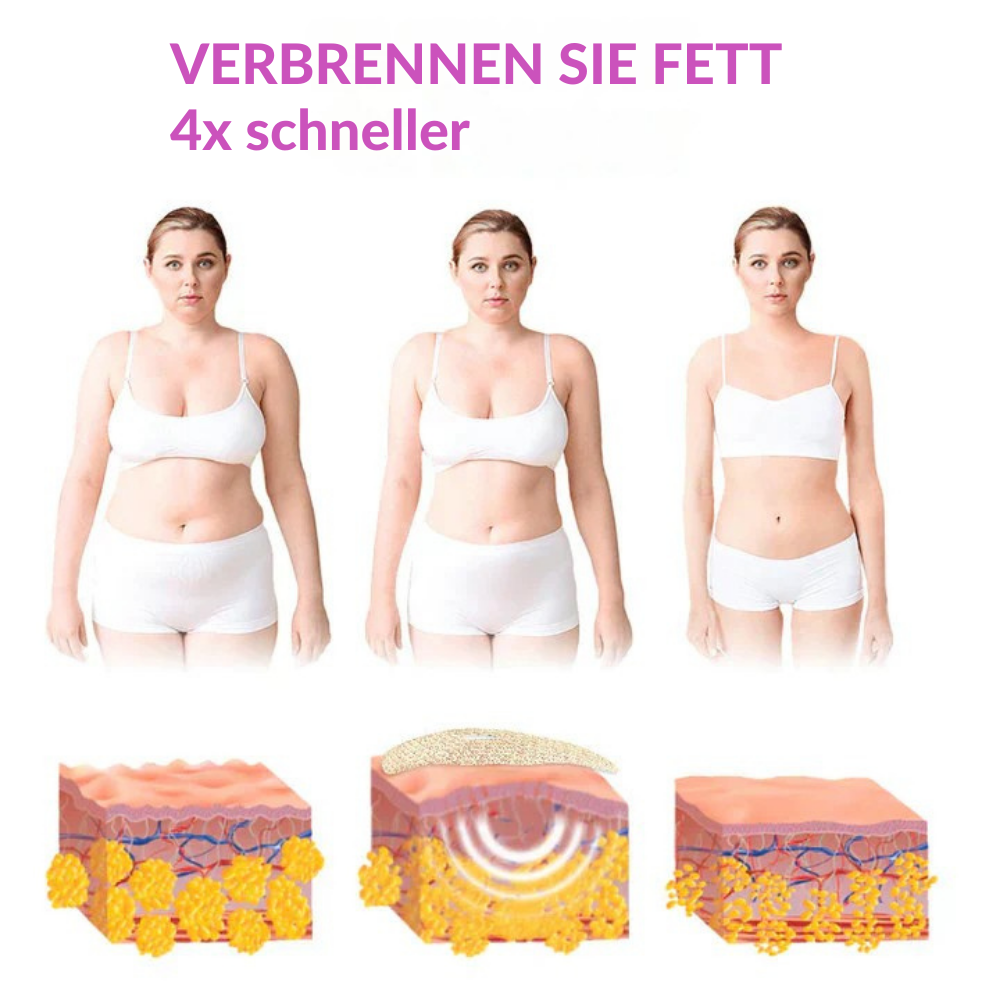 TonusdesBauches™ Verstevigt en Vormt