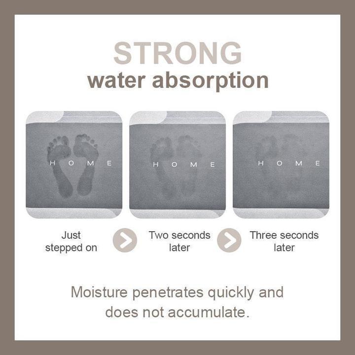 Sneldrogende, Super Absorberende Badmat - AquaComfort