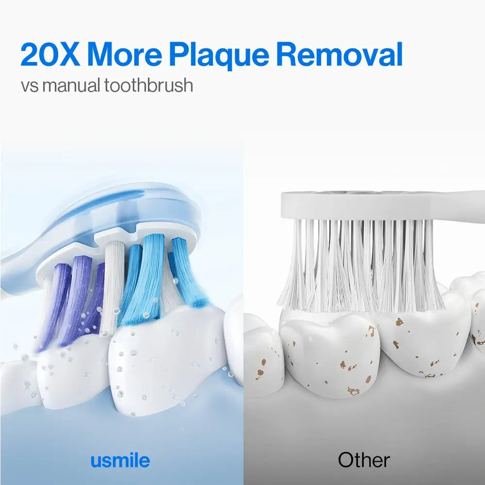 OralSmart Brush | Slimmer, dieper reinigen voor een gezonder gebit