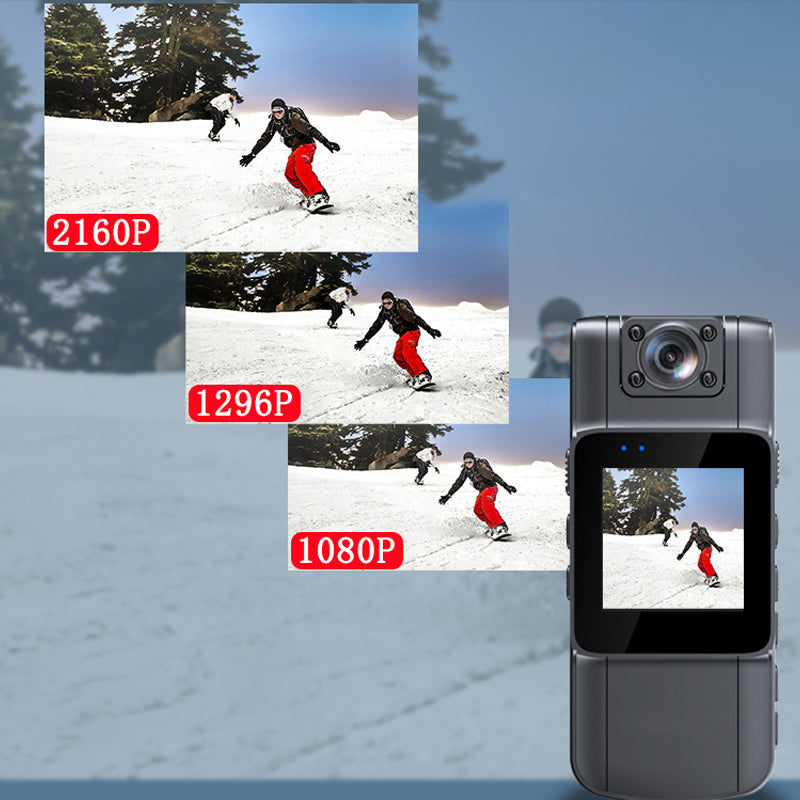 LuxCapture Elite Camera | Leg jouw mooiste momenten onderweg vast