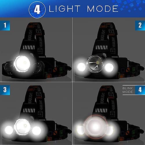 HQDZ-TD Oplaadbare LED Hoofdlamp – Waterdicht met Verstelbare Lichtbundel