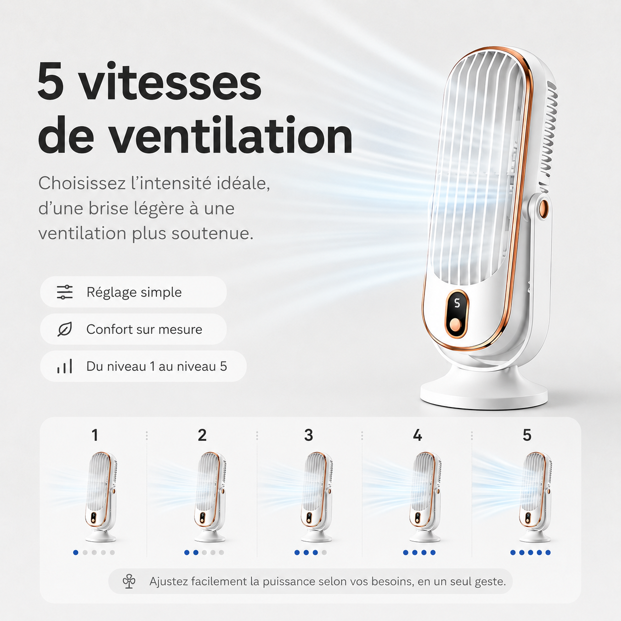 AeroLux Elite Koelventilator | Dubbele Motor, 720° Rotatie, Oplaadbaar via USB & Ultra Stil voor Ultiem Comfort Overal