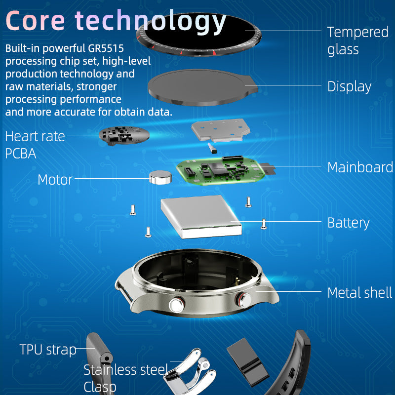 Medische EKG-Smartwatch | CFDA-gecertificeerd | 512Hz Hoogprecisie Biosensor | SpO2- & Hartslagmonitoring | AI-gebaseerde Ademhalingsanalyse | IP67 Waterdicht