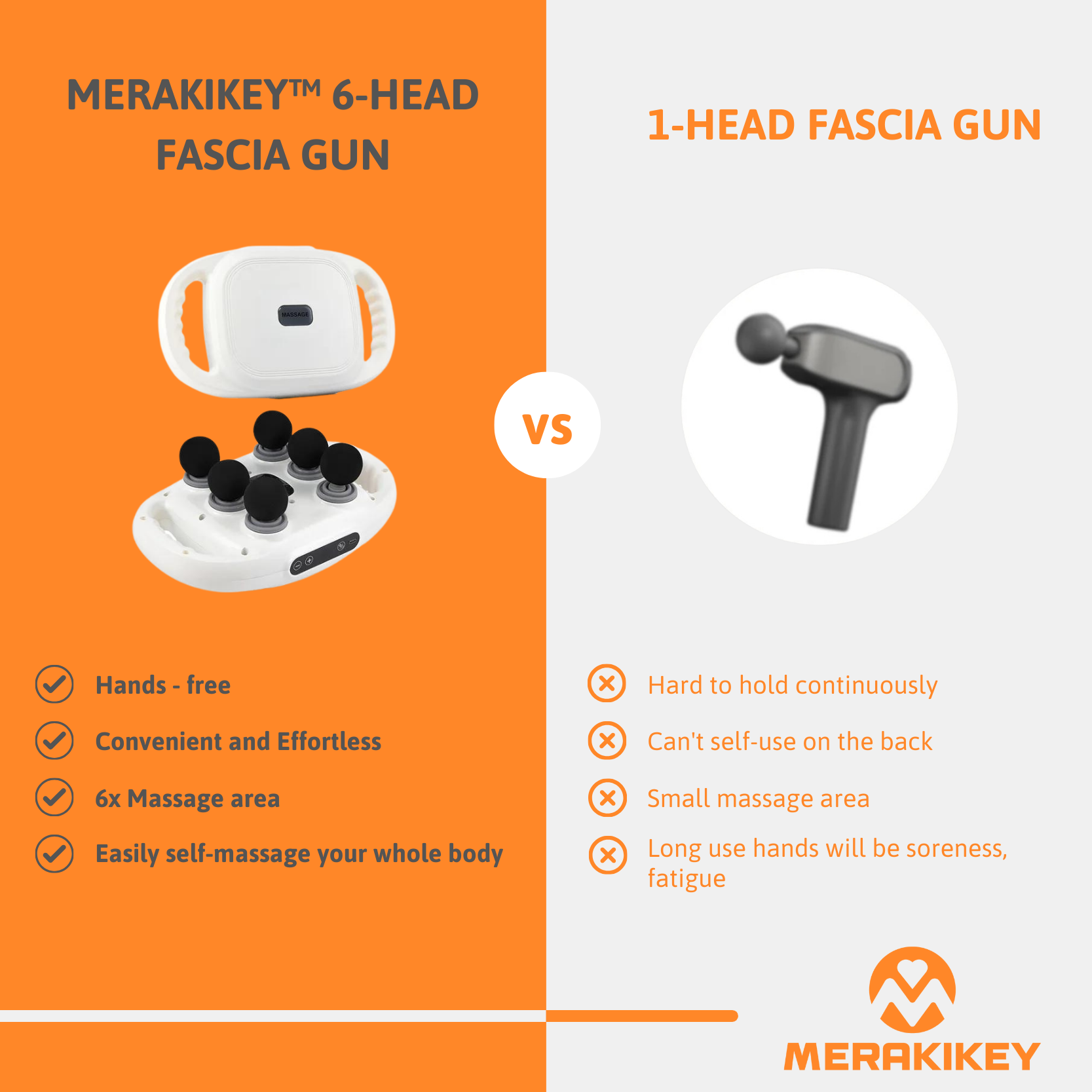 FlexiRelief Pro | 6-koppige hoogfrequente spiermassager