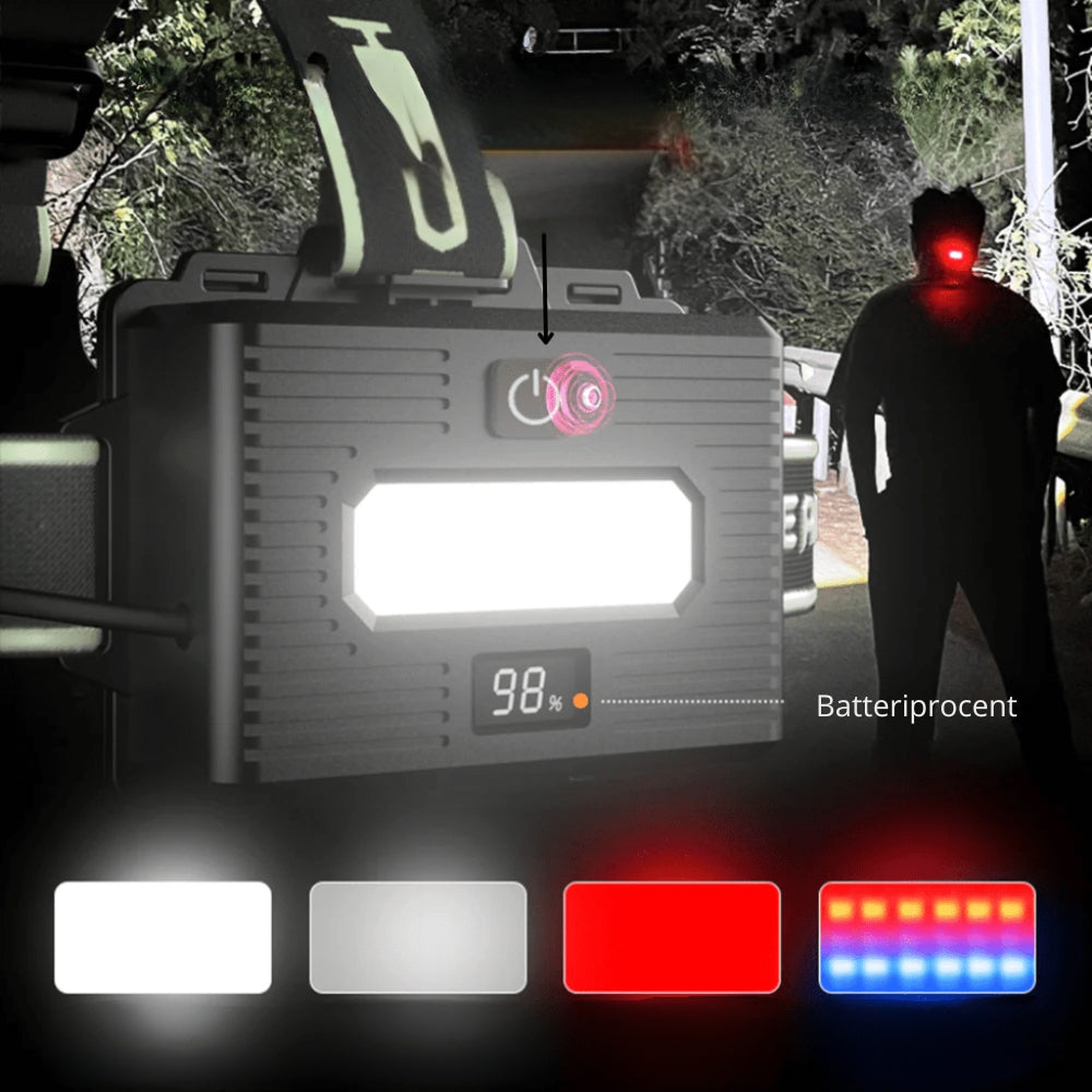 BrightTrail – 10.000 Lumen Hoofdlamp met instelbare straal en powerbank-functie