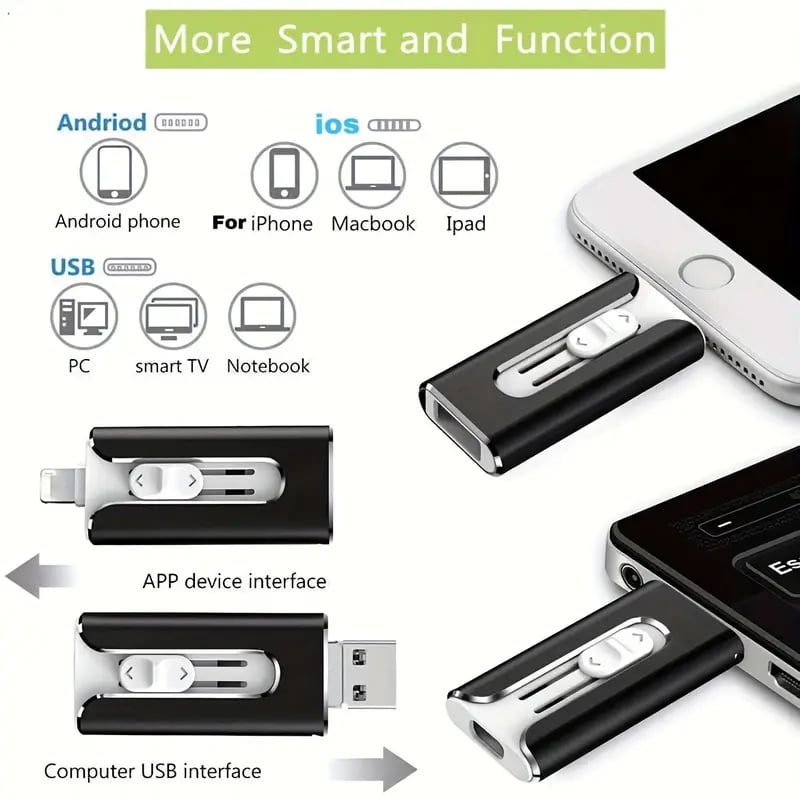 FileNest 4-in-1 USB Externe Geheugenopslag