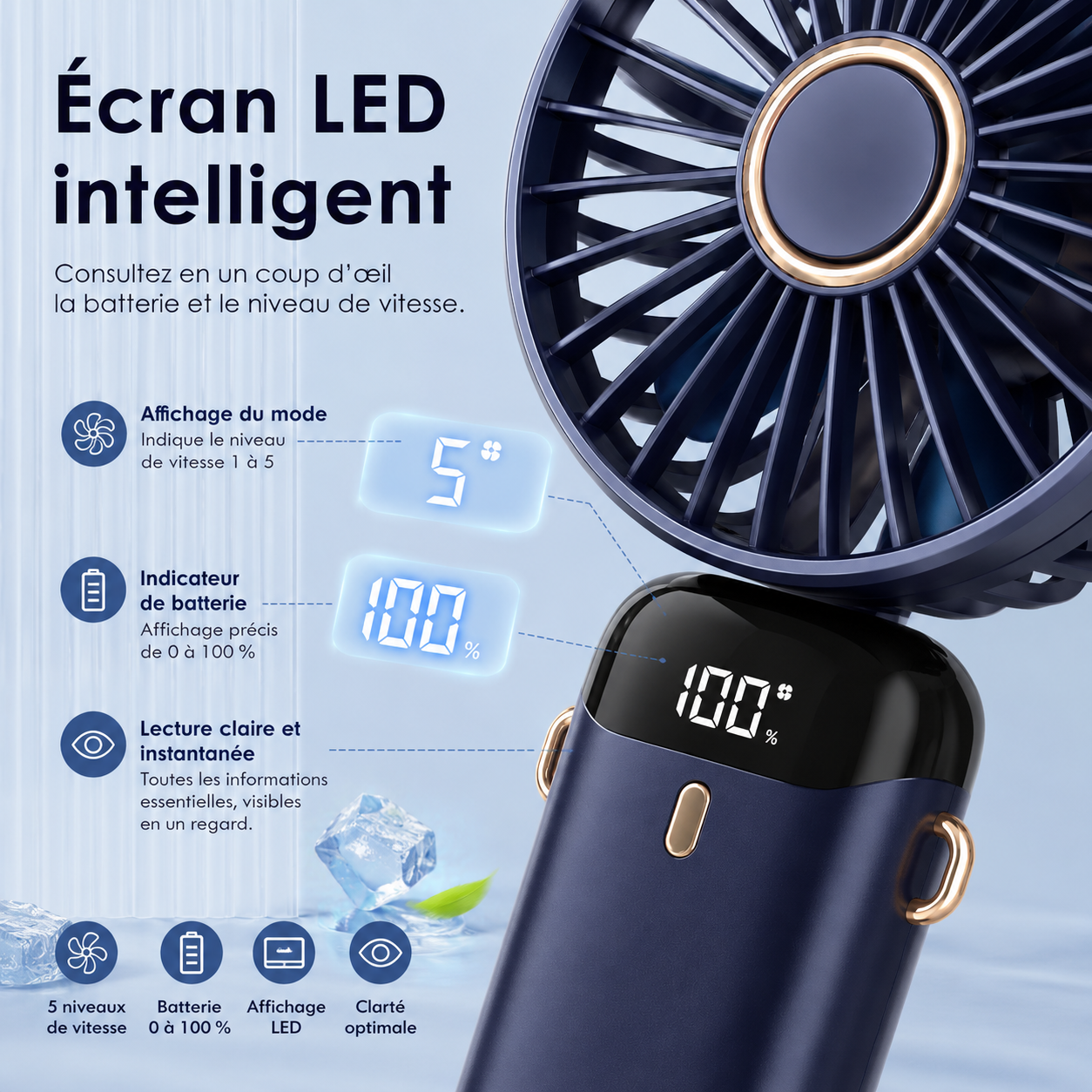 Draagbare Oplaadbare Ventilator 5000mAh