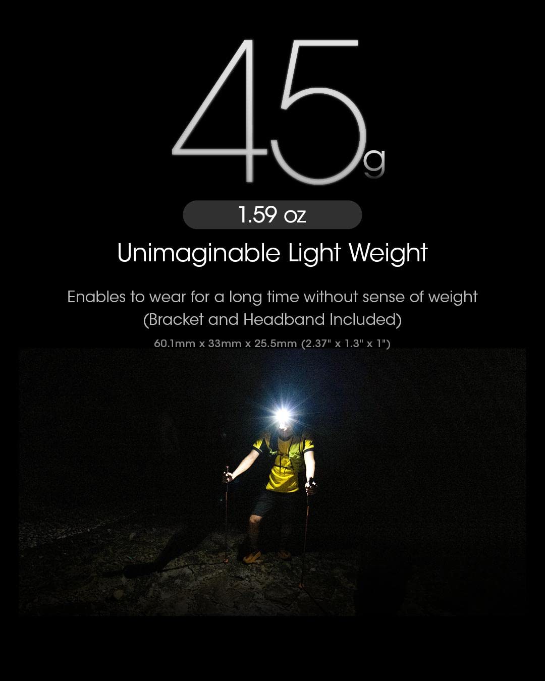 Nitecore NU25 UL Hoofdlamp – 400 Lumen, Ultralicht en USB-Oplaadbaar