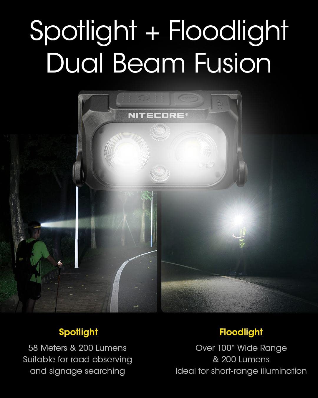 Nitecore NU25 UL Hoofdlamp – 400 Lumen, Ultralicht en USB-Oplaadbaar