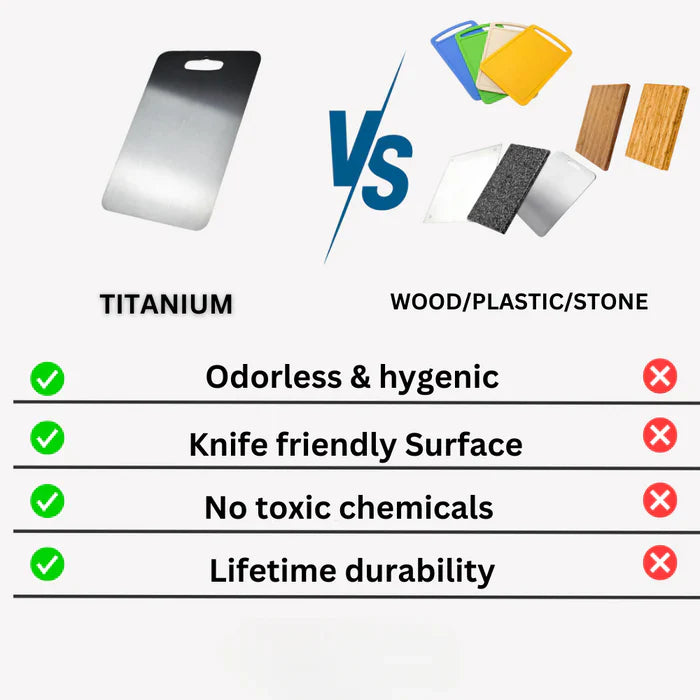 100% RVS Antibacterieel Snijbord