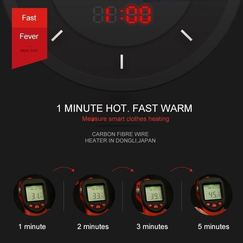 Instant Heat Verwarmd Vest