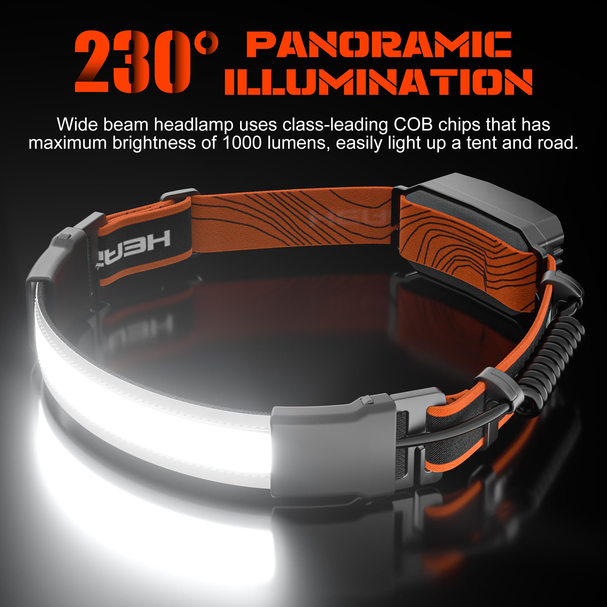 Hopedone Oplaadbare Hoofdlamp 1000 Lumen, 230° Groothoek, Waterdicht, 2-Pack, Oranje