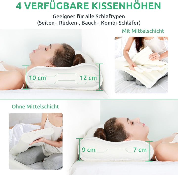 Orthopedisch Ergonomisch Nekkussen voor Comfortabel Slapen