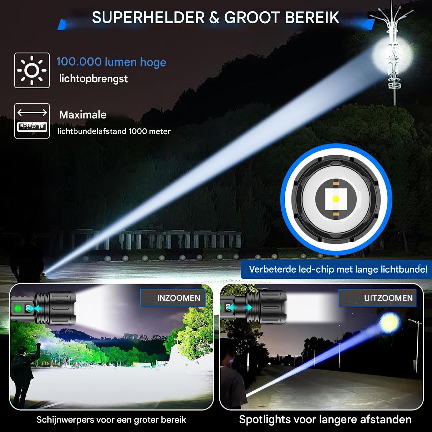 UltraSterke Nachtzicht Zaklamp Pro – Oplaadbare Aluminiumlamp
