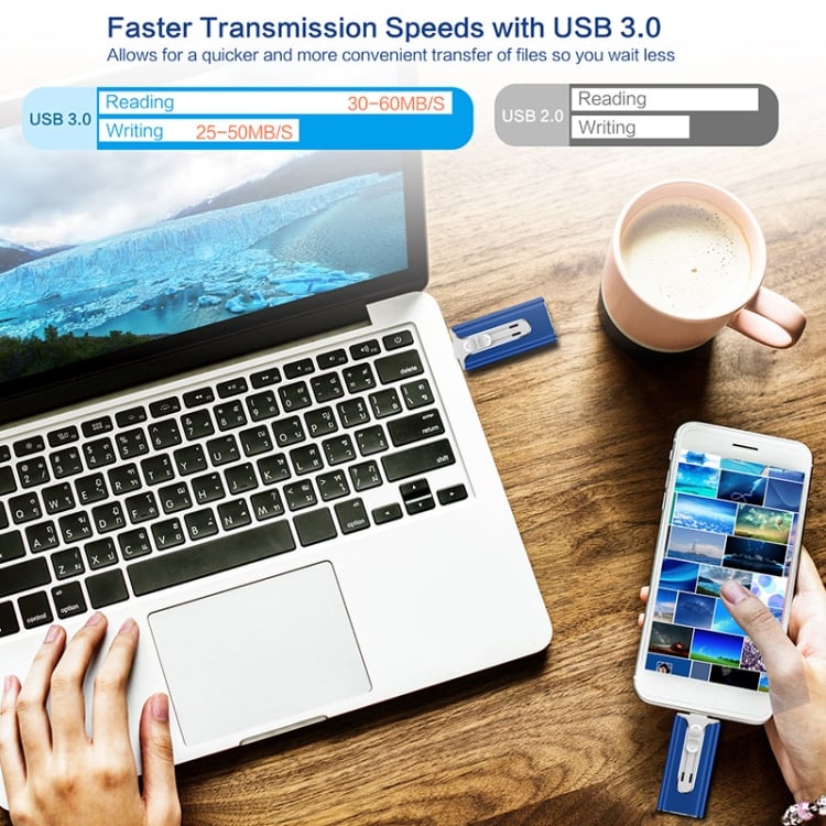 FileNest 4-in-1 USB Externe Geheugenopslag