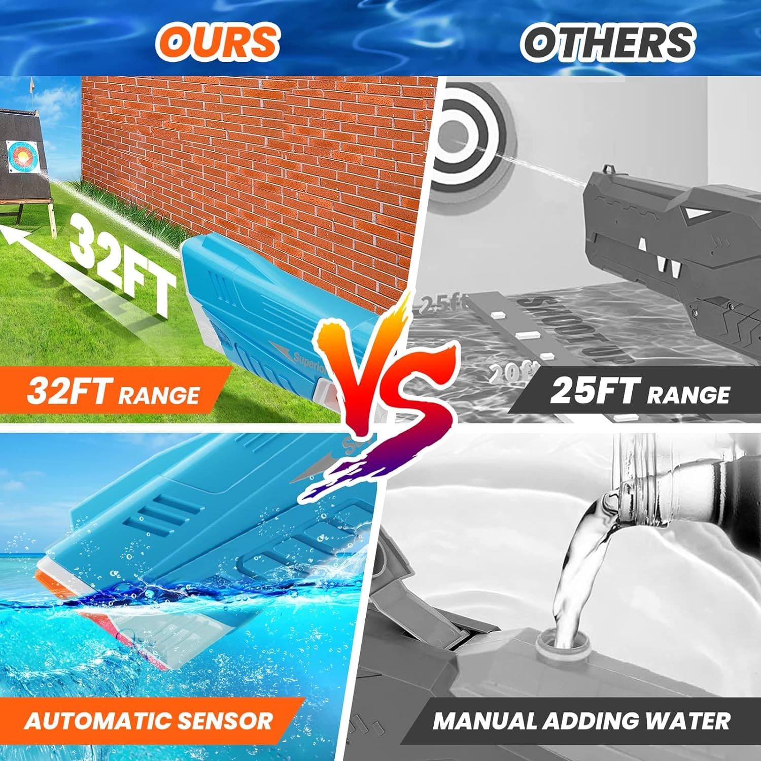 AquaLux Elite Water Blaster | Hoge-prestatie kanon voor ultiem zomers plezier