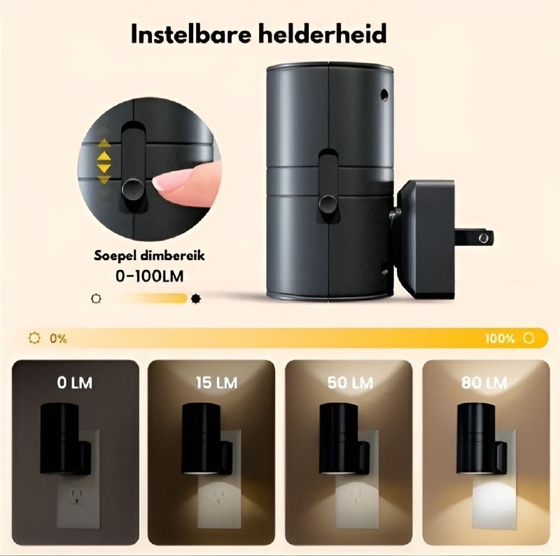 SoftGlow Wandlamp | Instelbaar dimlicht en met sensor