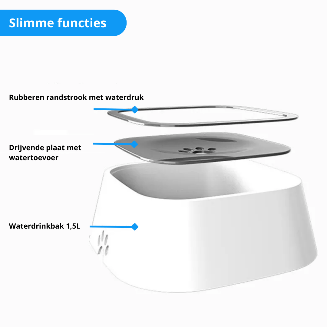 CleanBowl | Dé spatvrije drinkbak voor jouw viervoeter