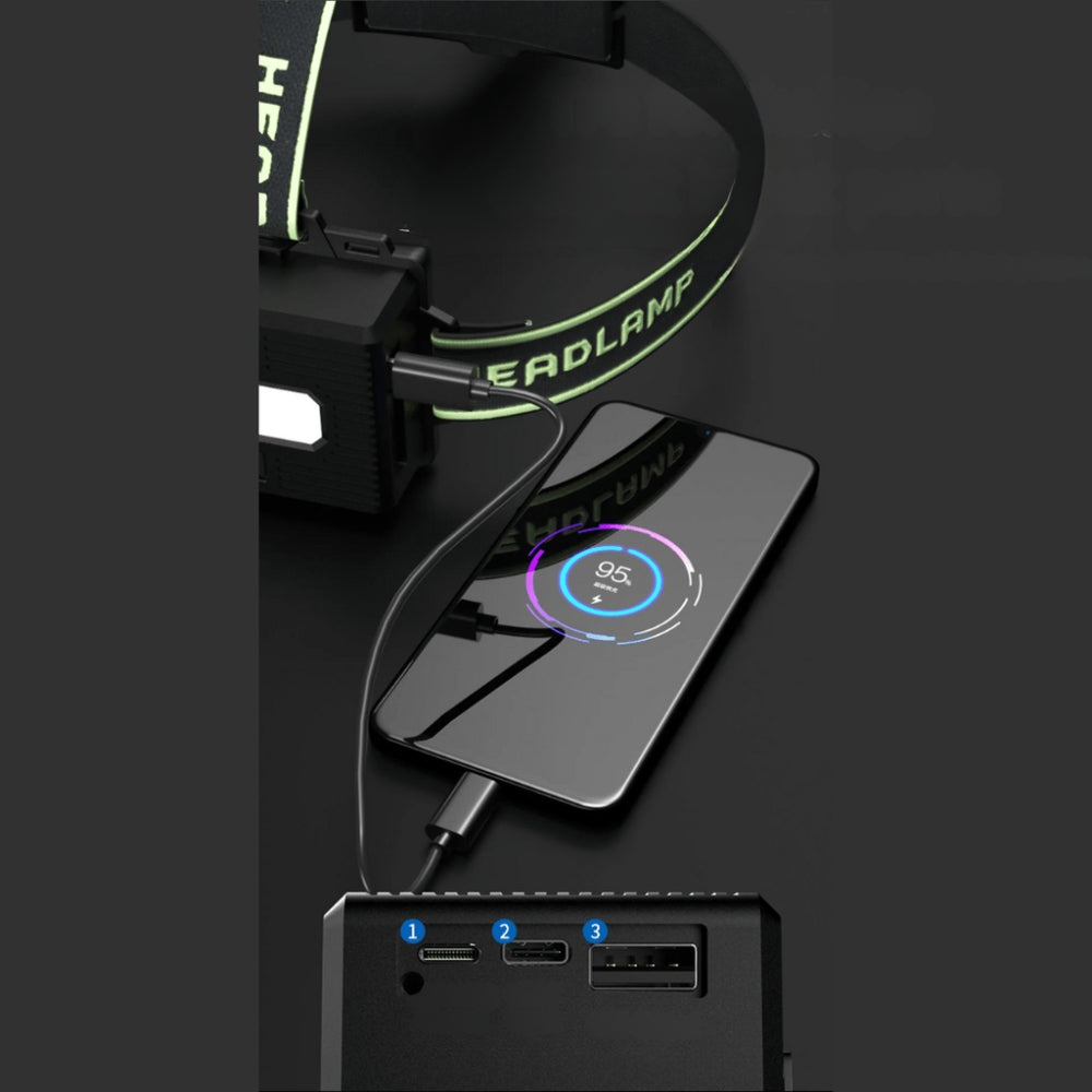 BrightTrail – 10.000 Lumen Hoofdlamp met instelbare straal en powerbank-functie
