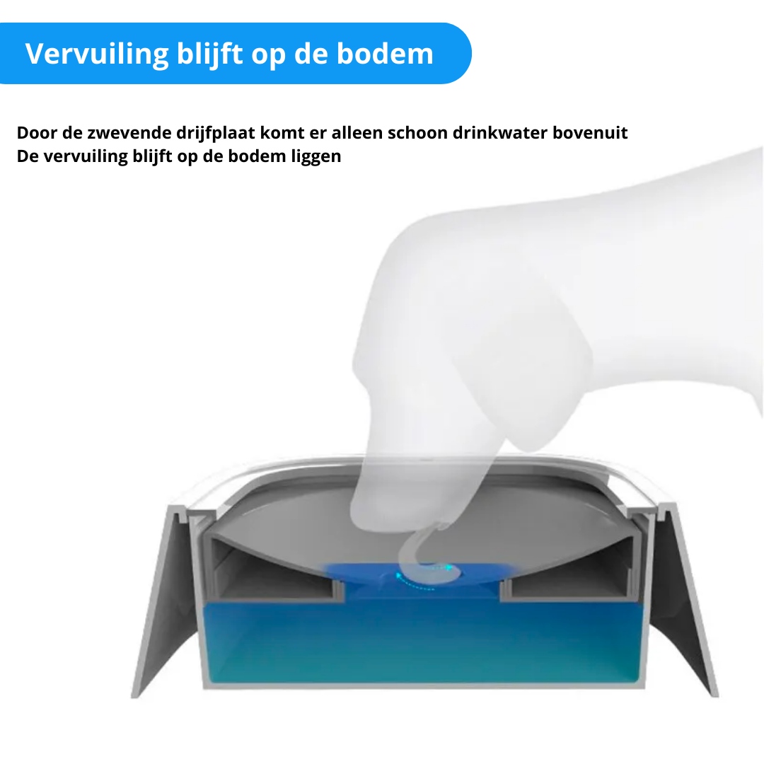 CleanBowl | Dé spatvrije drinkbak voor jouw viervoeter