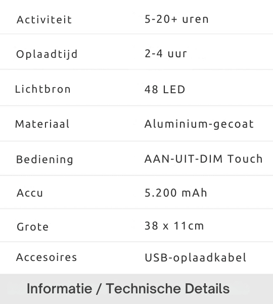 AMBIANCE - Draadloos Lampenset Aanbieding