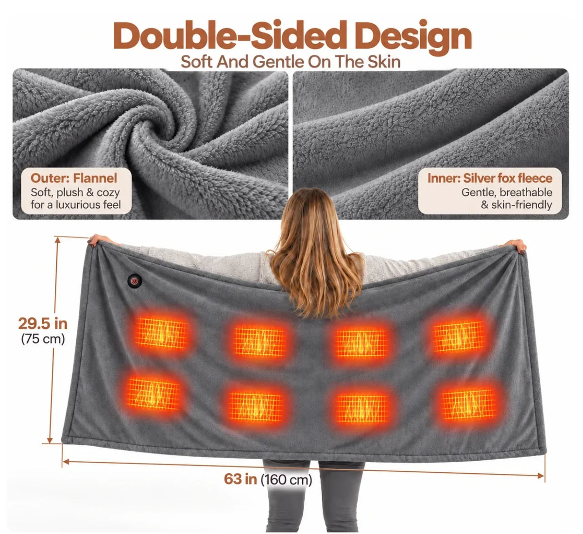 Elektrische Verwarmde Deken Poncho – 3 Warmtestanden
