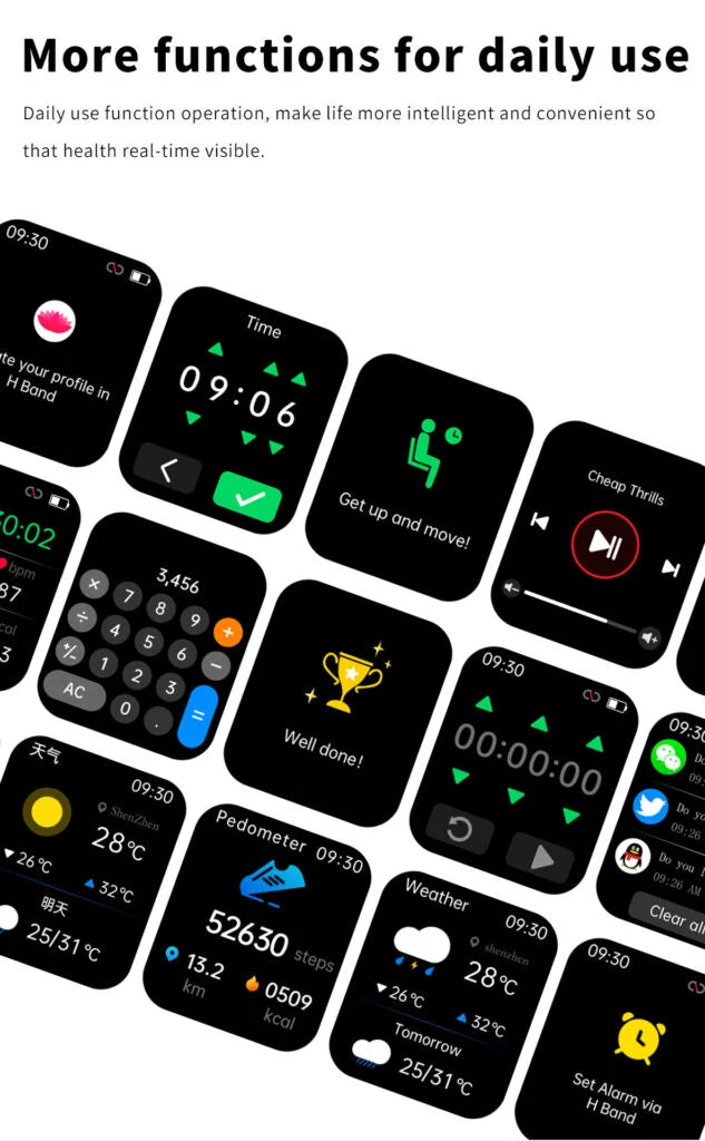 Bloedglucosebewakings-Smartwatch