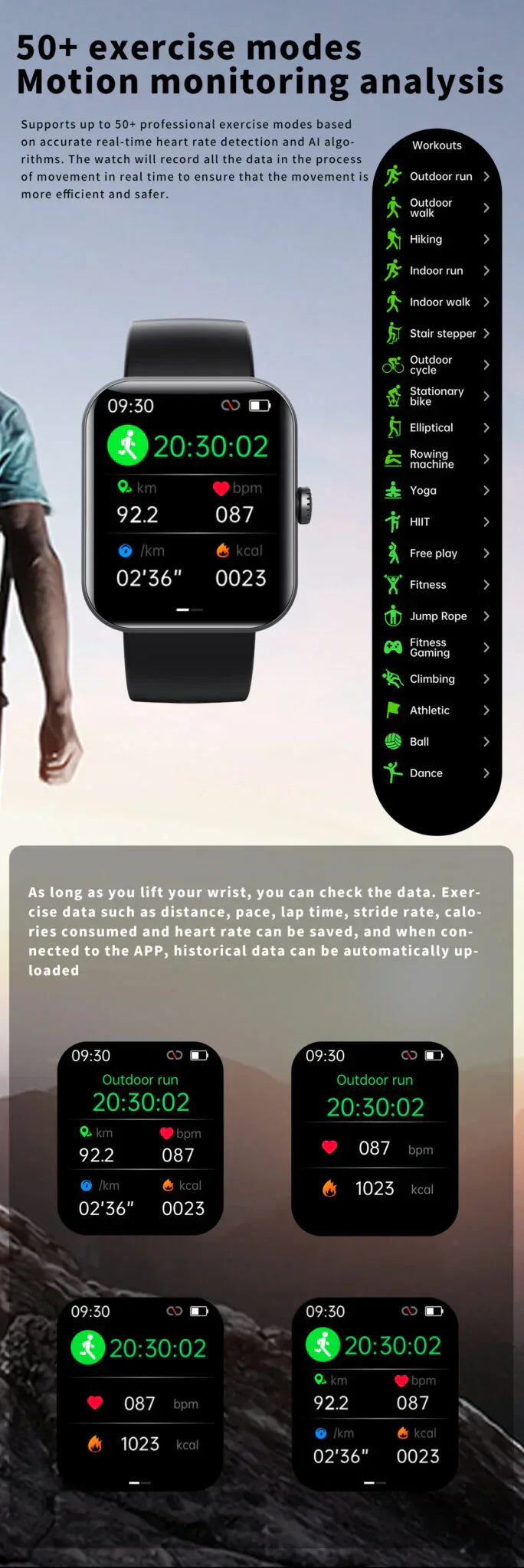 Bloedglucosebewakings-Smartwatch