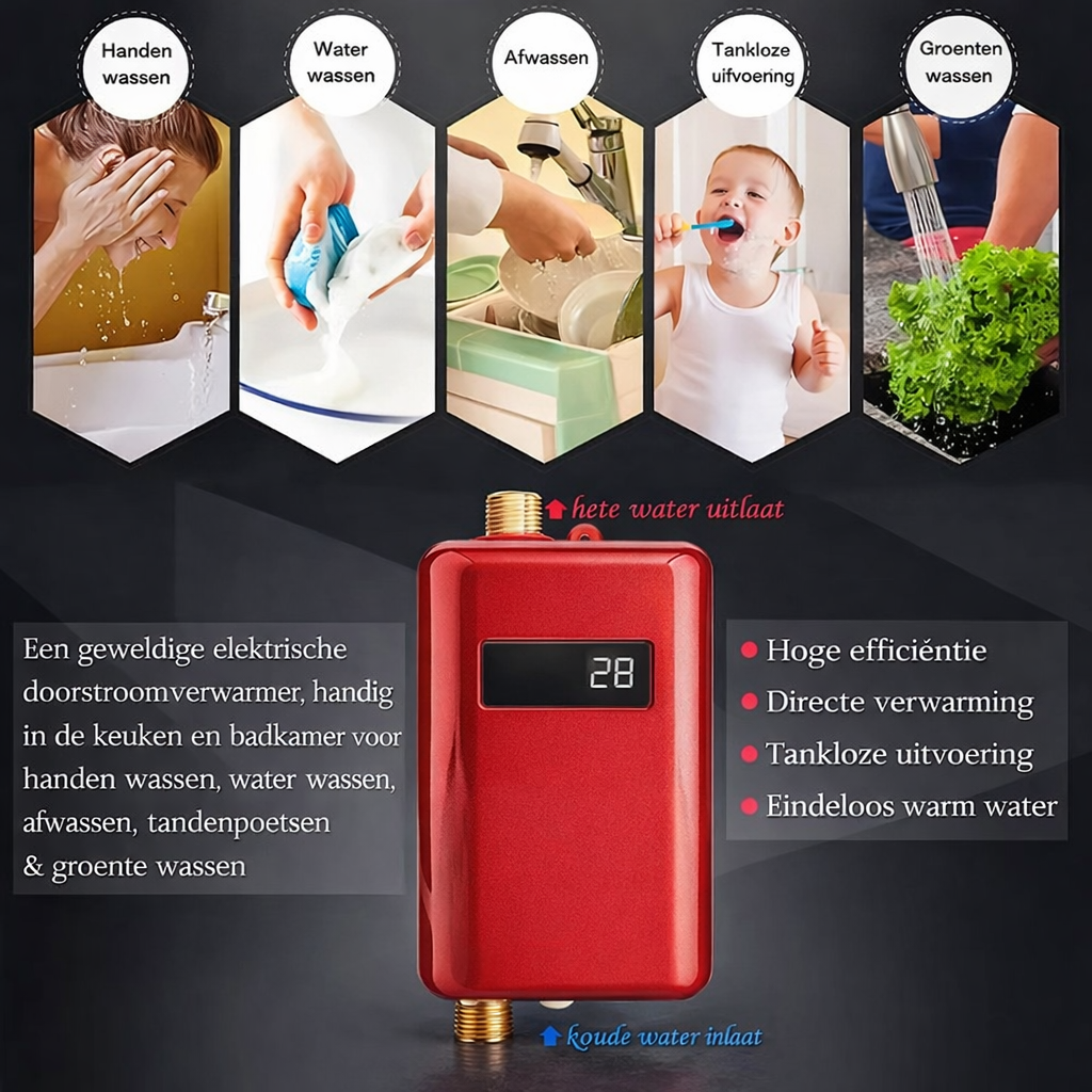 Tankloze Elektrische Boiler Slimme Heetwaterverwarmer met Temperatuurbeveiliging