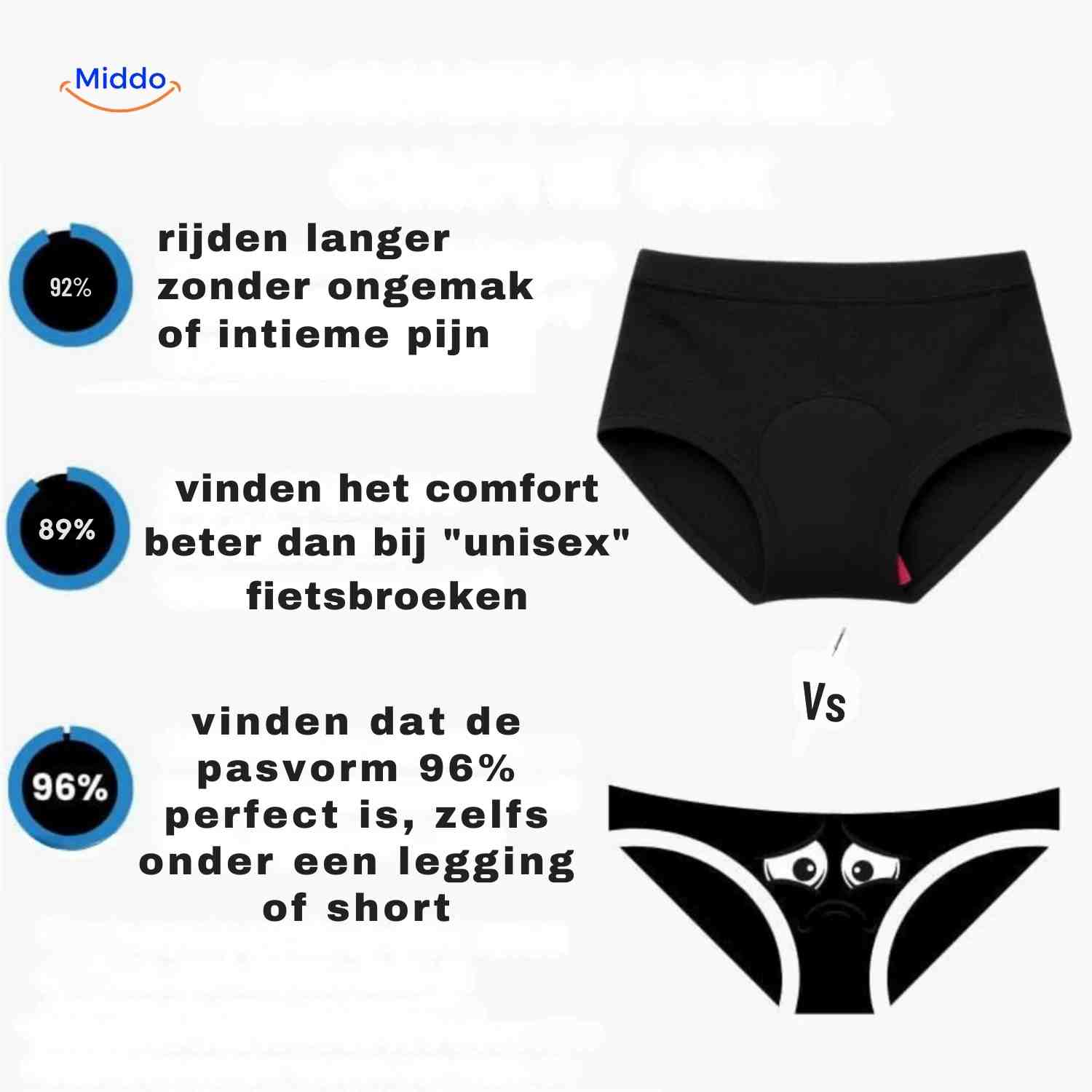 Cyclira™ Sportieve Fietshose | Ademend, sneldrogend & met heupbescherming