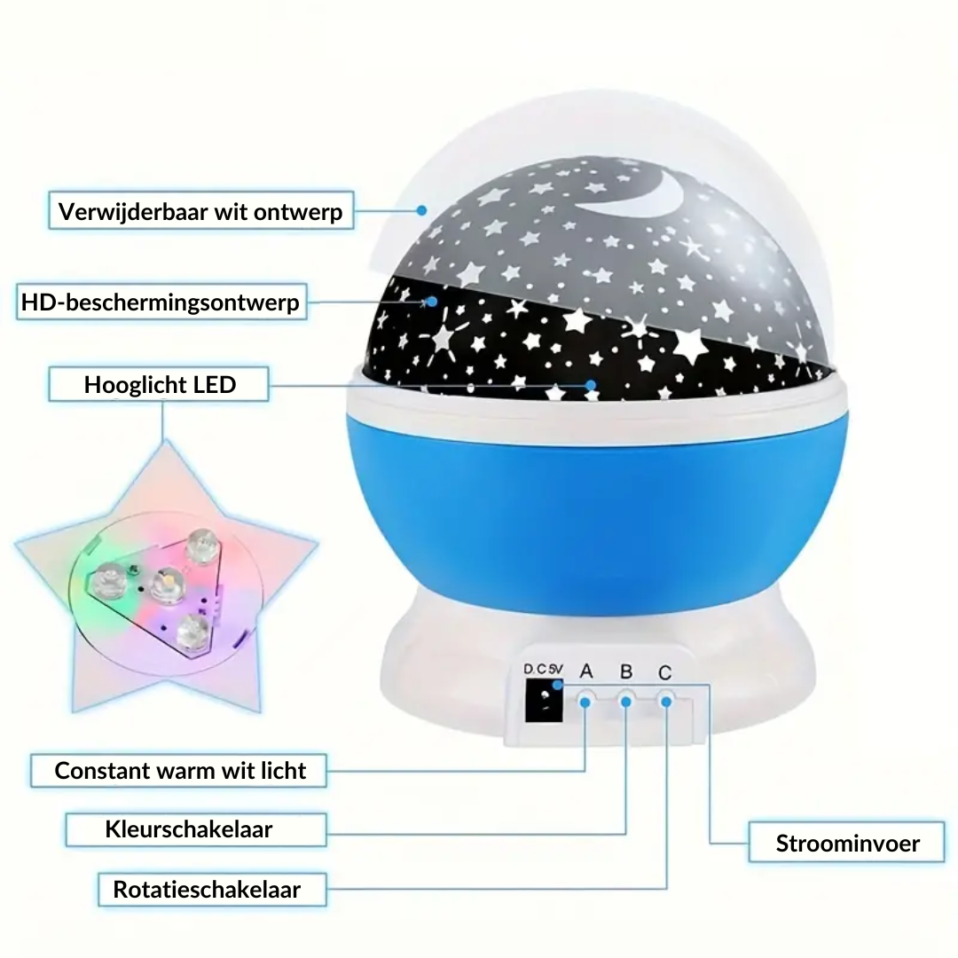 Sterrenprojector Nachtlamp | Rustgevende hemelprojectie met muziek