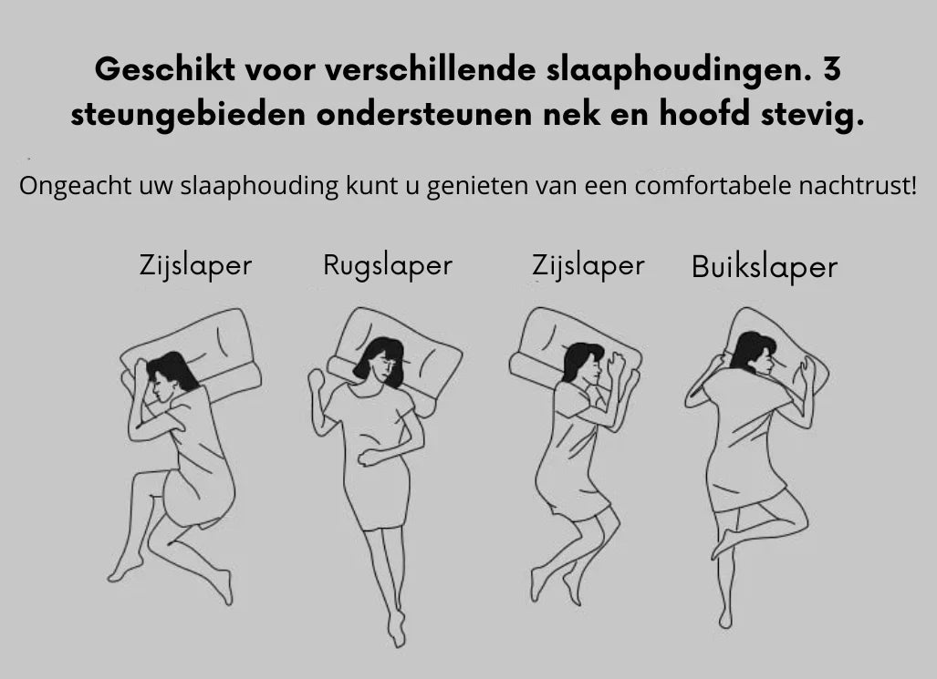 Orthopedisch Nekkussen voor een Comfortabele Nachtrust