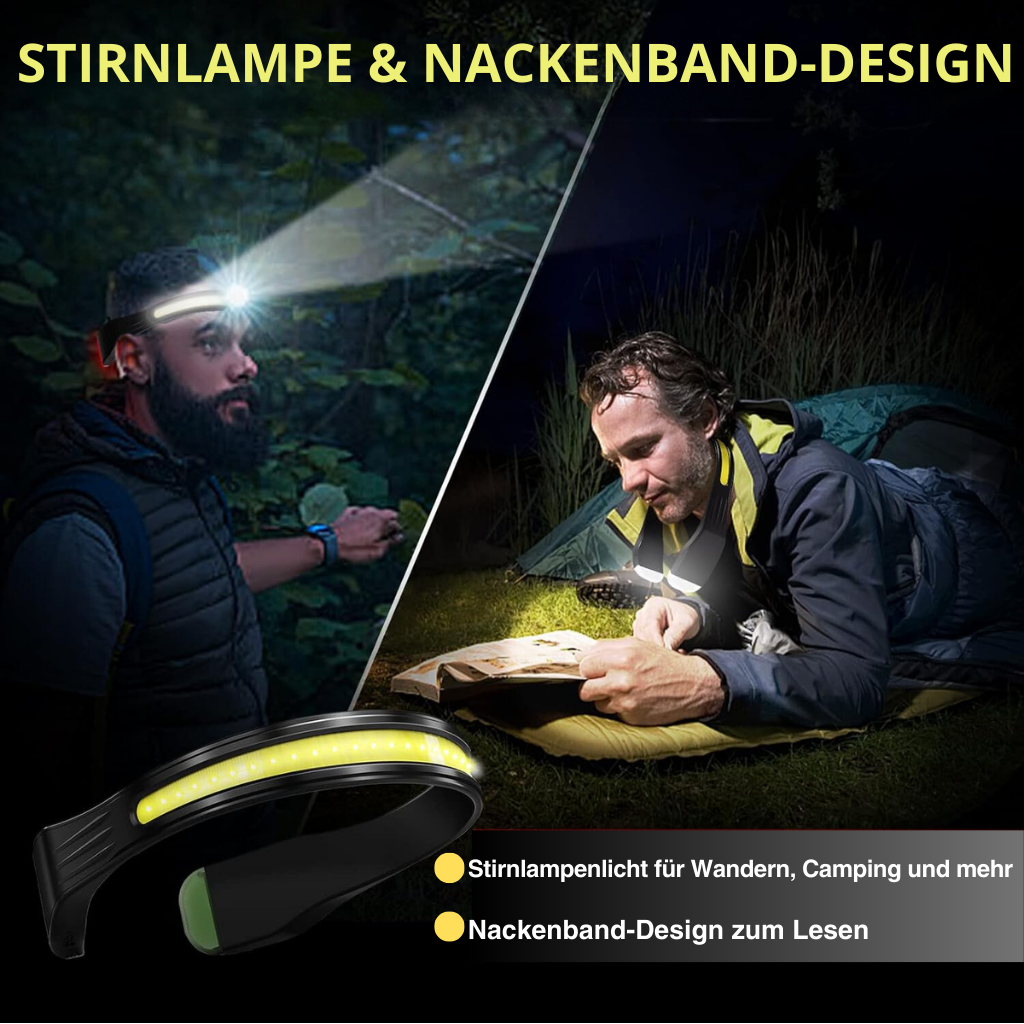 Bright Beam LED Hoofdlamp – Krachtige Breedstraal Hoofdlamp voor Outdoor