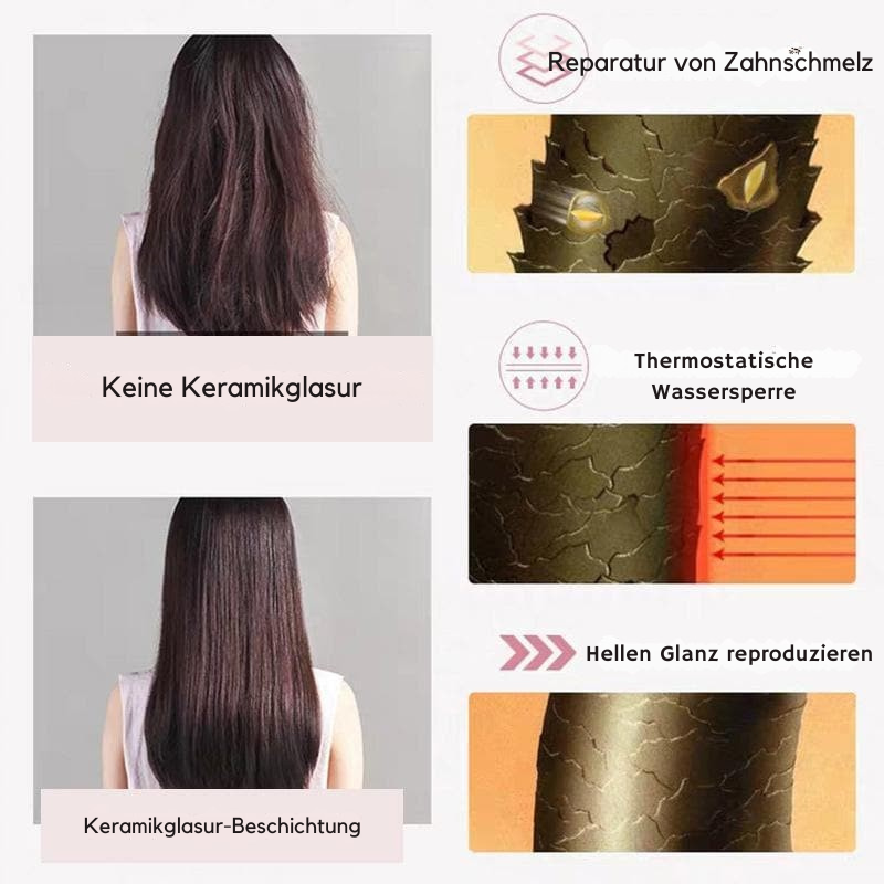 Steilijzer | 2 in 1 Stylingapparaat | Keramische zachte warmte | StylePocket