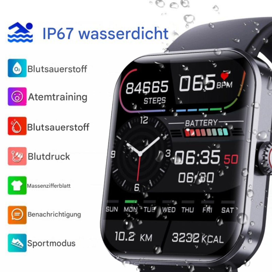 Bloedglucose-monitor – GlucoWatch