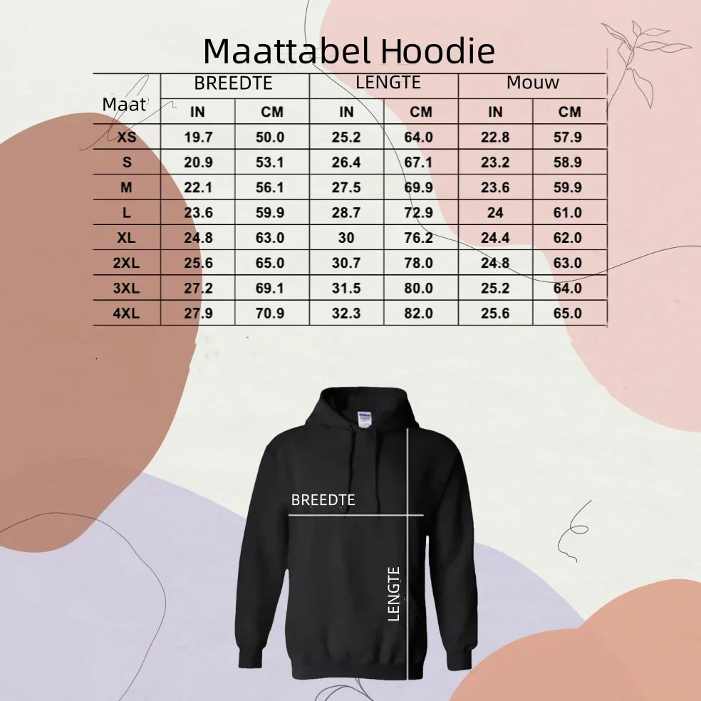 DateWear | Gepersonaliseerd met datum en naam | KerstDeal