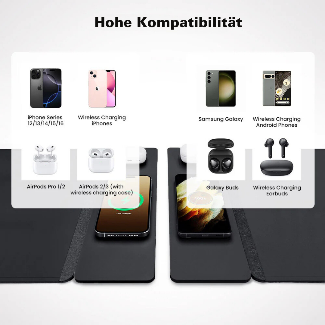 MagCharge 3-in-1 Magnetische Draadloze Oplaadmuismat | opladen, werken en oplichten