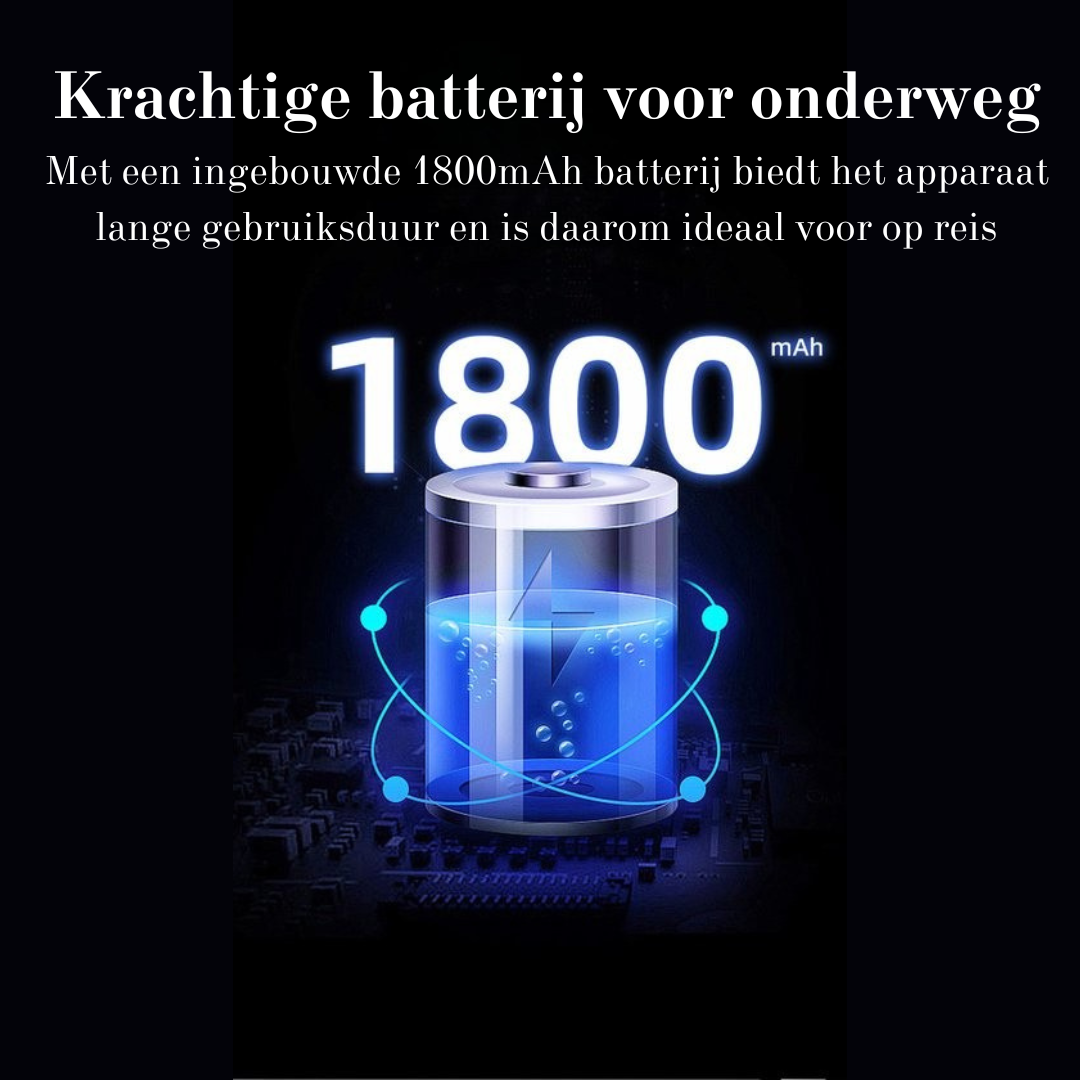 LuxeGuard UV Hygiëne Shield | Geavanceerde bescherming tegen schadelijke bacteriën en virussen