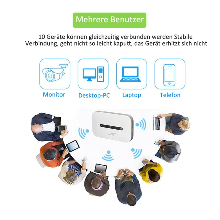 Mobiele WLAN Router 4G LTE Draagbare Hotspot Voor Onderweg