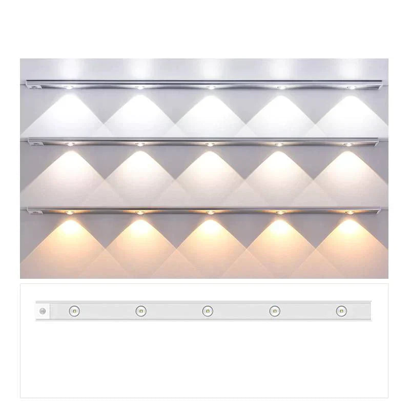 MotionGlow Luxe LED Verlichting met Bewegingssensor