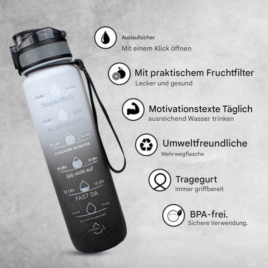 Waterfles met tijdmarkeringen – HydraHero
